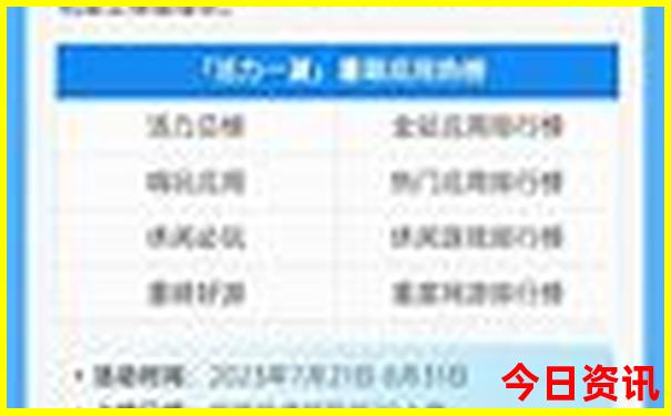 福州凉快又好玩的地方